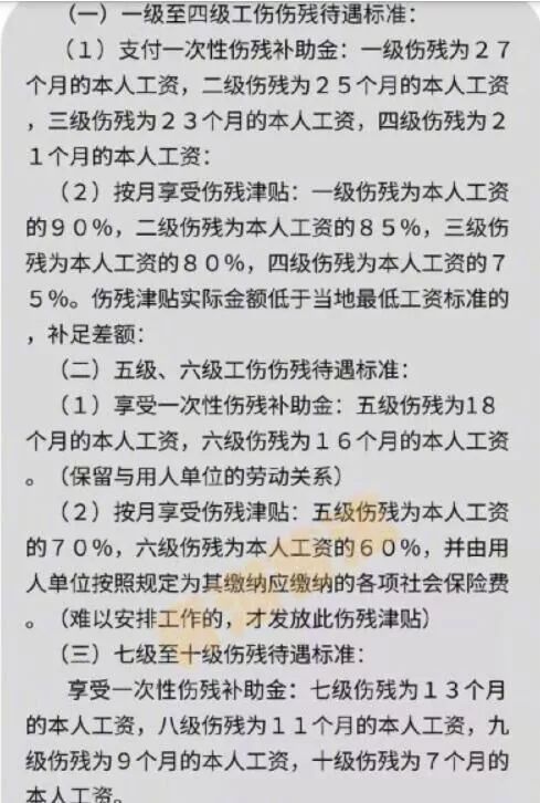 工伤九级社保赔多少钱 九级工伤社保-互联网保险购买