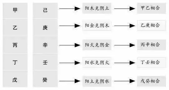 四维的原理_四维光场函数原理说明(3)