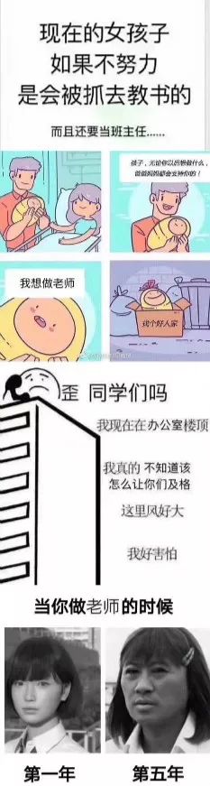 各专业表情包合集