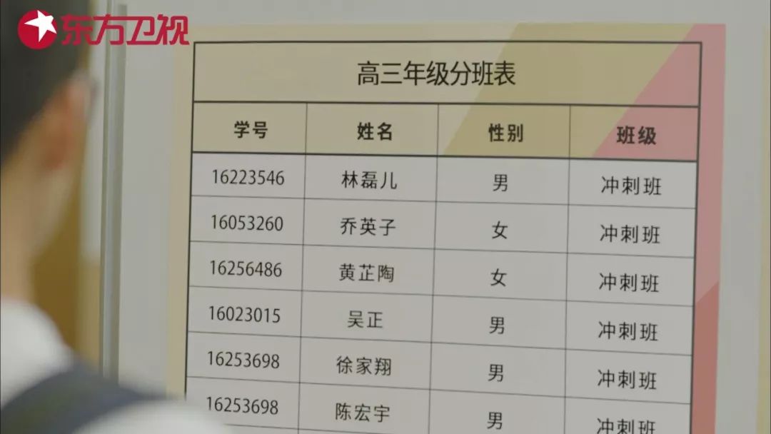 儿子成绩垫底惹怒海清,为此和黄磊争论不休 儿子成绩垫底惹怒海清,为此和黄磊争论不休