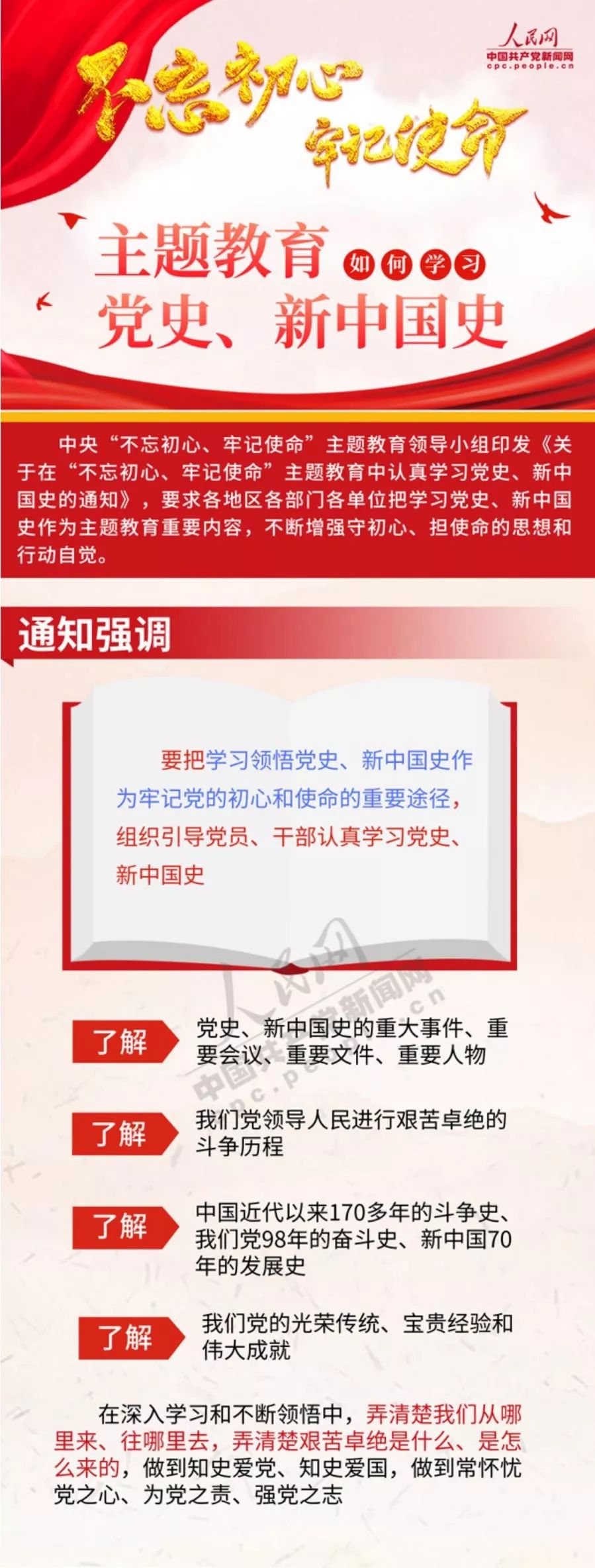 图解:"不忘初心,牢记使命"主题教育中如何学习党史,新中国史