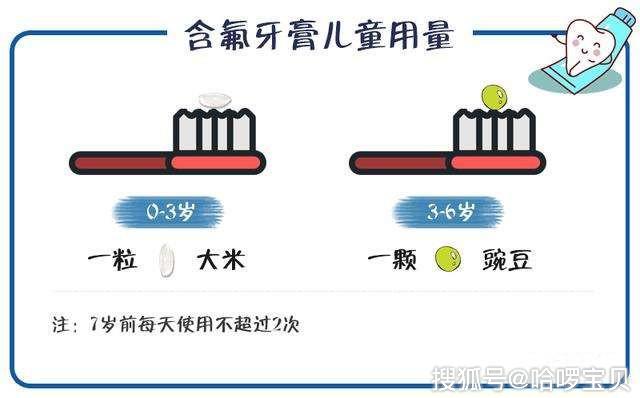                     原创            宝妈学堂：“谈氟色变”，宝宝牙膏是含氟好还是不含氟的好？