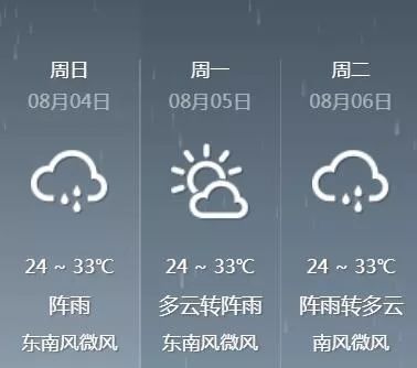 伍家岗区gdp_伍家岗区规划图