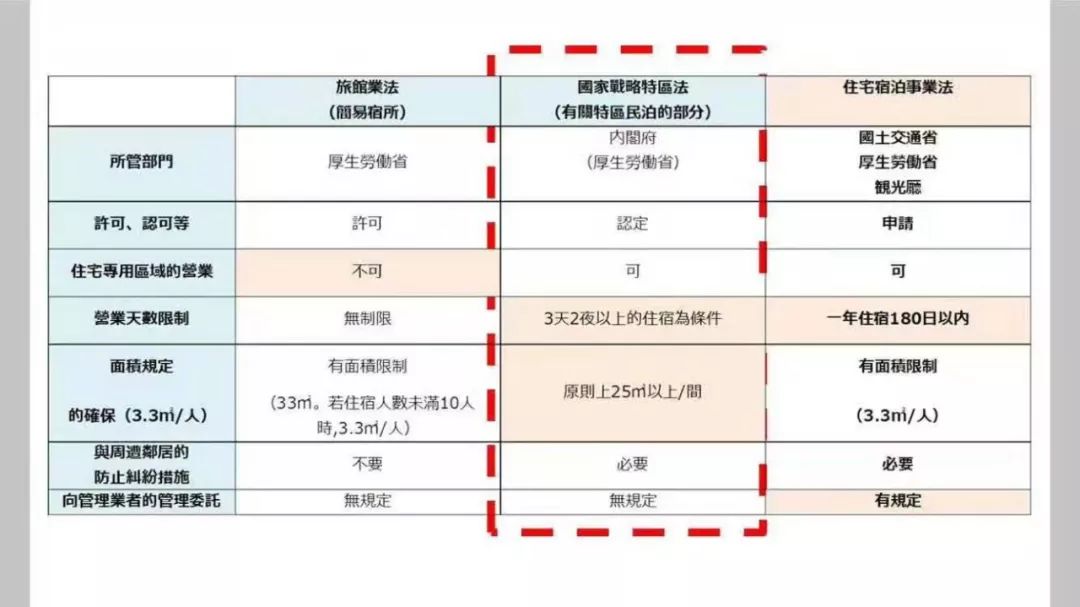 人口老龄化 日语_人口老龄化(3)