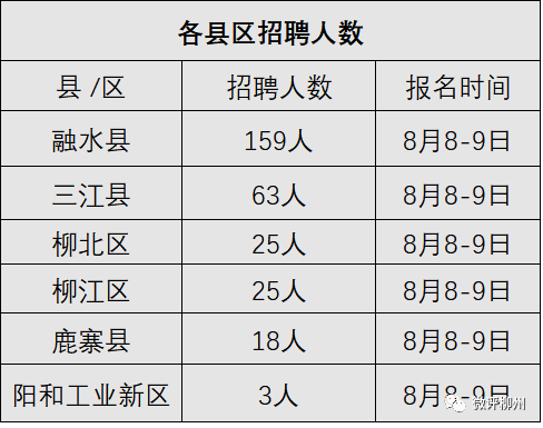 融水县人口数_融水县地图