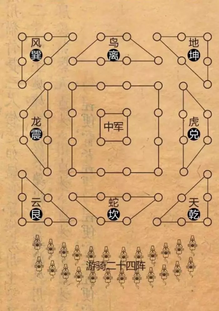 秦始皇兵马俑是一个巨型阵法?古代军阵到底蕴藏什么奥秘?