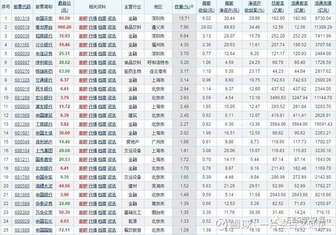 什么是上证50ETF期权