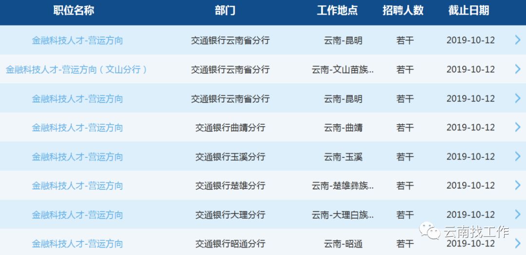 云南省人口总数_云南省省人口