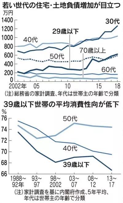 买人口_长期看人口 跟着人口流动买房(2)