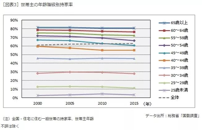 日本人口面积_日本人口(2)