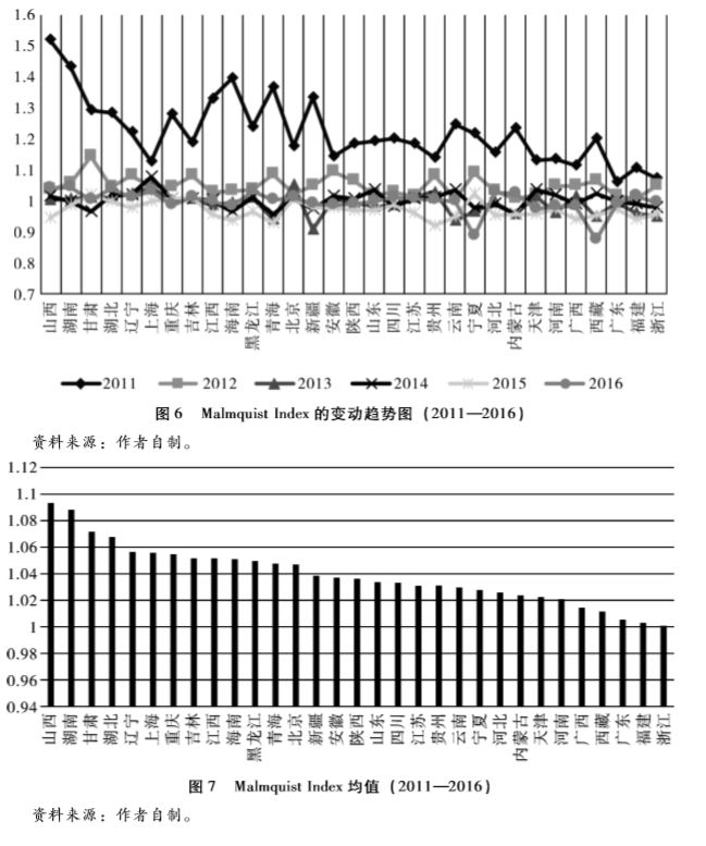 固定人口密度_中国人口密度图(2)