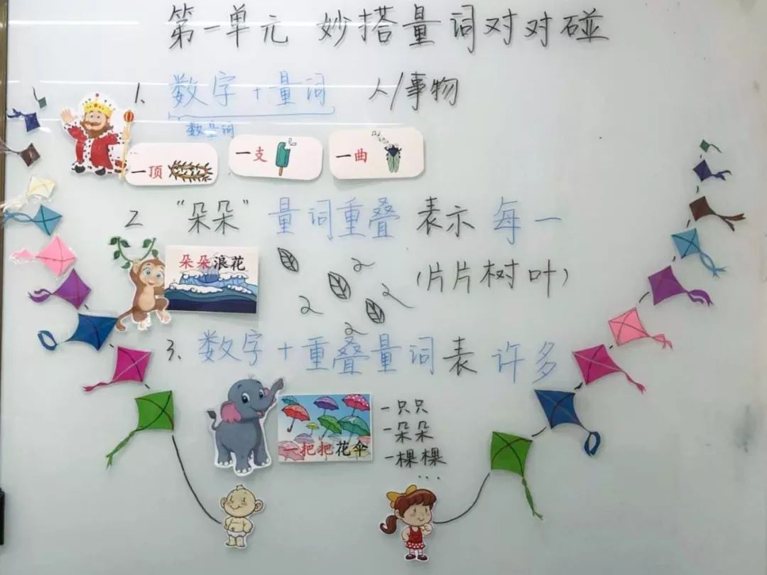 【新东方老师好】盛夏,来看看他们和准三年级