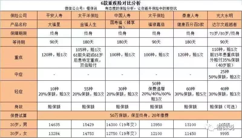 去买内衣怎么说尺码_内衣尺码怎么选择(3)