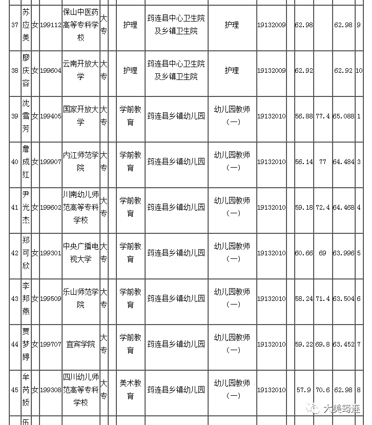 筠连县人口多少_筠连县地图(2)