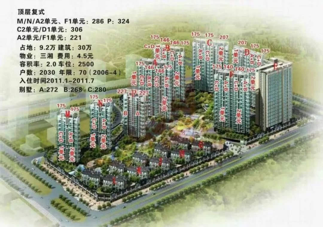 图片为260~280平米的四联排和三联排,仅有37户.别墅一层别墅图片