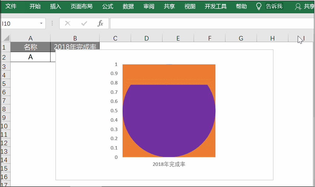 第四步:美化图表