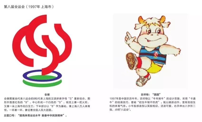 第十四届全国运动会会徽吉祥物发布the14thnationalgamesemblemmascot