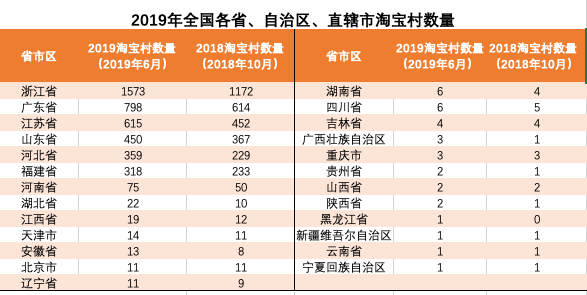 清流大元村人口数量_清流头像(2)