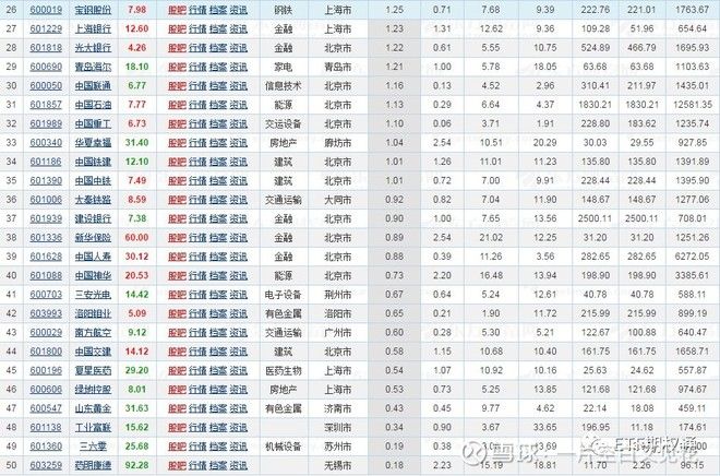 什么是上证50ETF期权