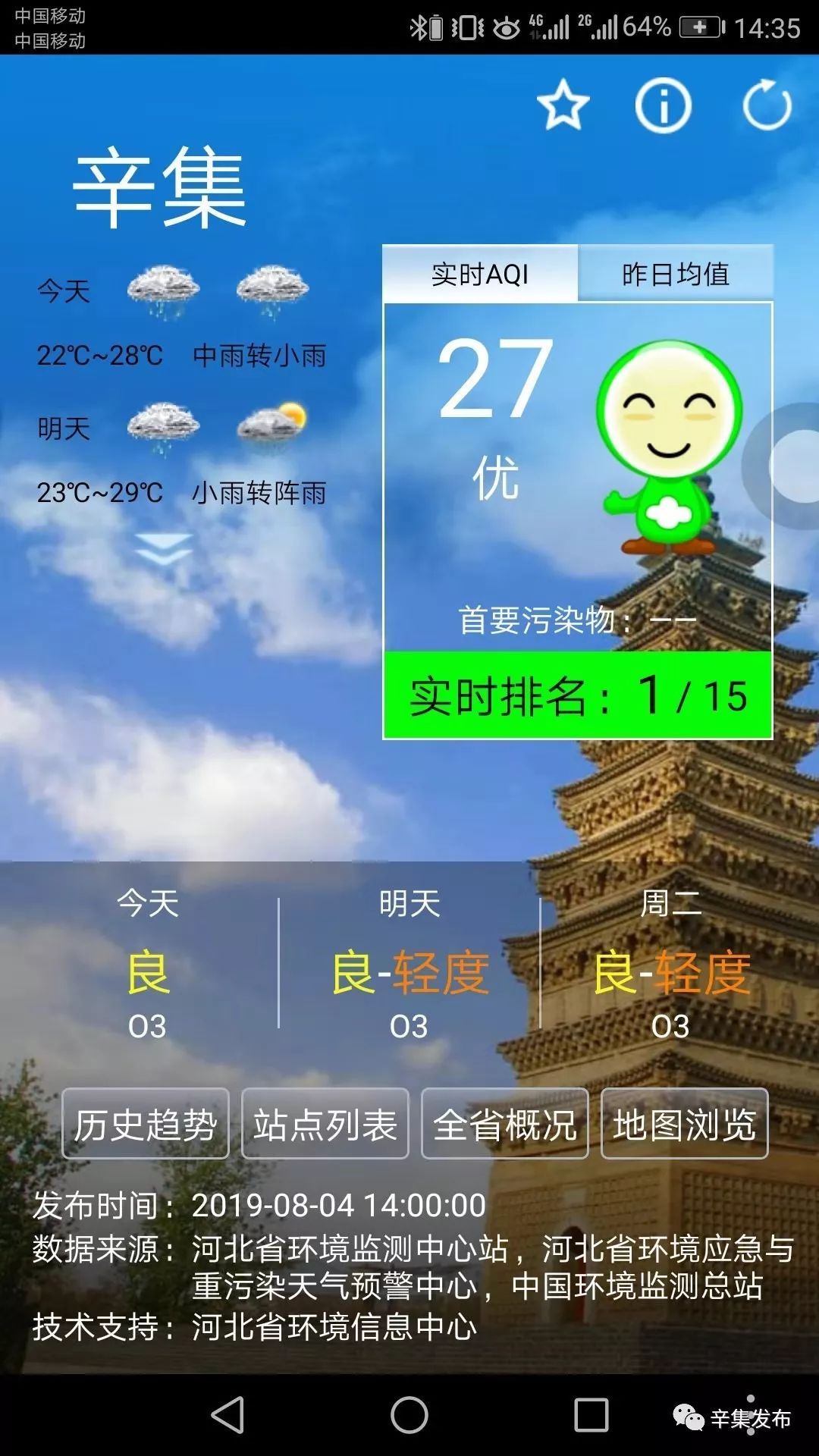 未来一周天气情况已更新 f1b33bf12a514dcd93851ad573fddf98.jpeg