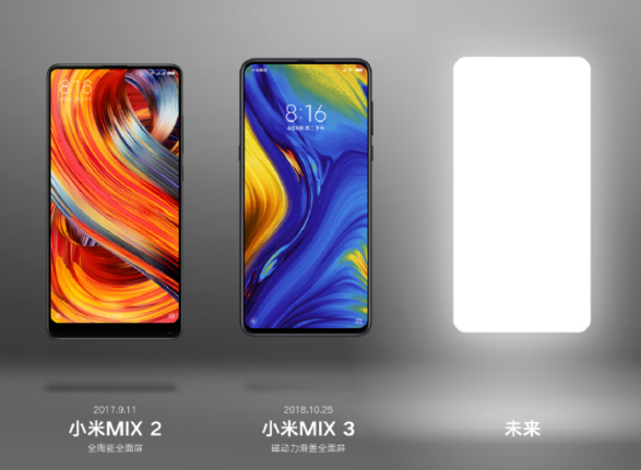 小米MIX 1代，重塑手机形态的里程碑