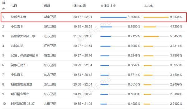 成语玩命猜冠的宝盖头在李的上面_成语玩命猜900图解