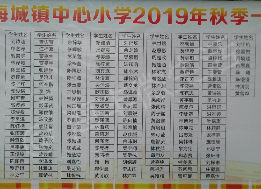 海丰县城三镇中心小学2019秋季一年级新生第二三批次录取名单公布