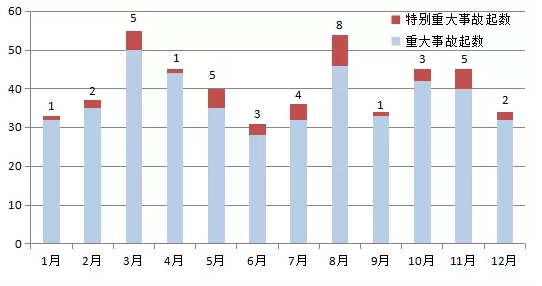 资中县总人口数_资中县规划图(2)