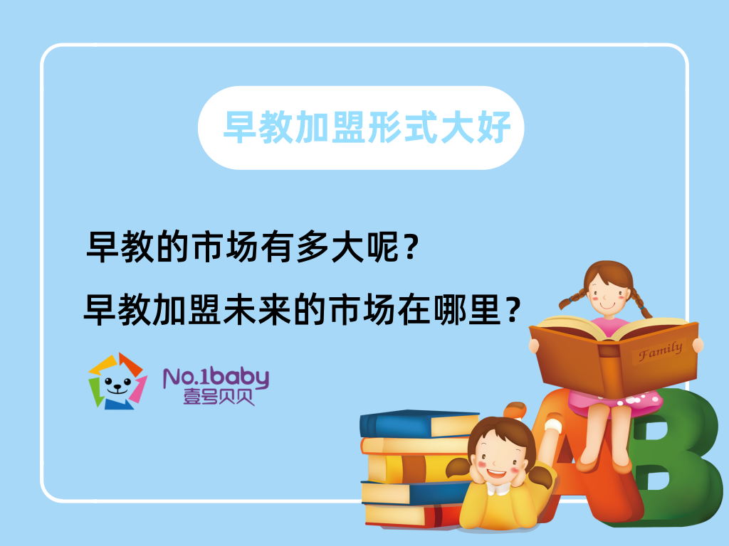 早教未来的市场在哪里？这个市场有im体育多大呢？(图1)