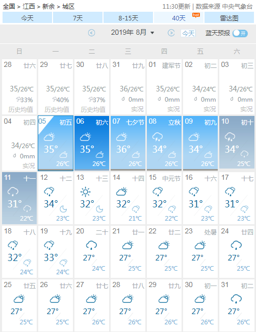 什么时间开始降温 14048d45c81b4578a55c10221973b82e.png