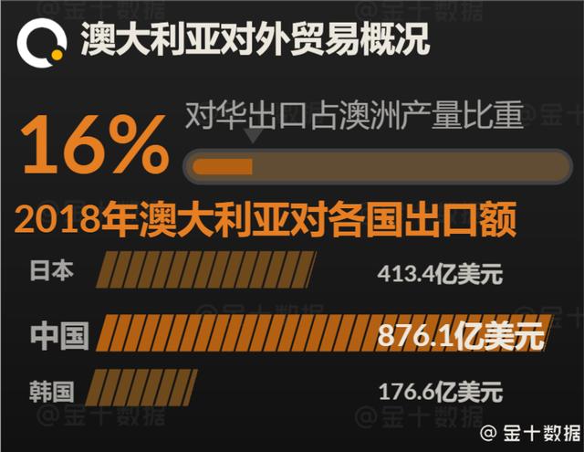 rcep推动gdp_中国gdp增长图(3)