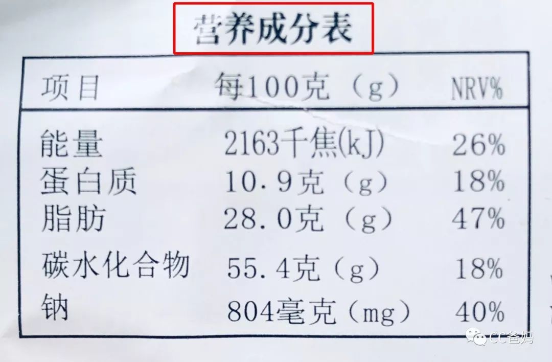                     比起糖果，这些“隐形糖”才要娃命！