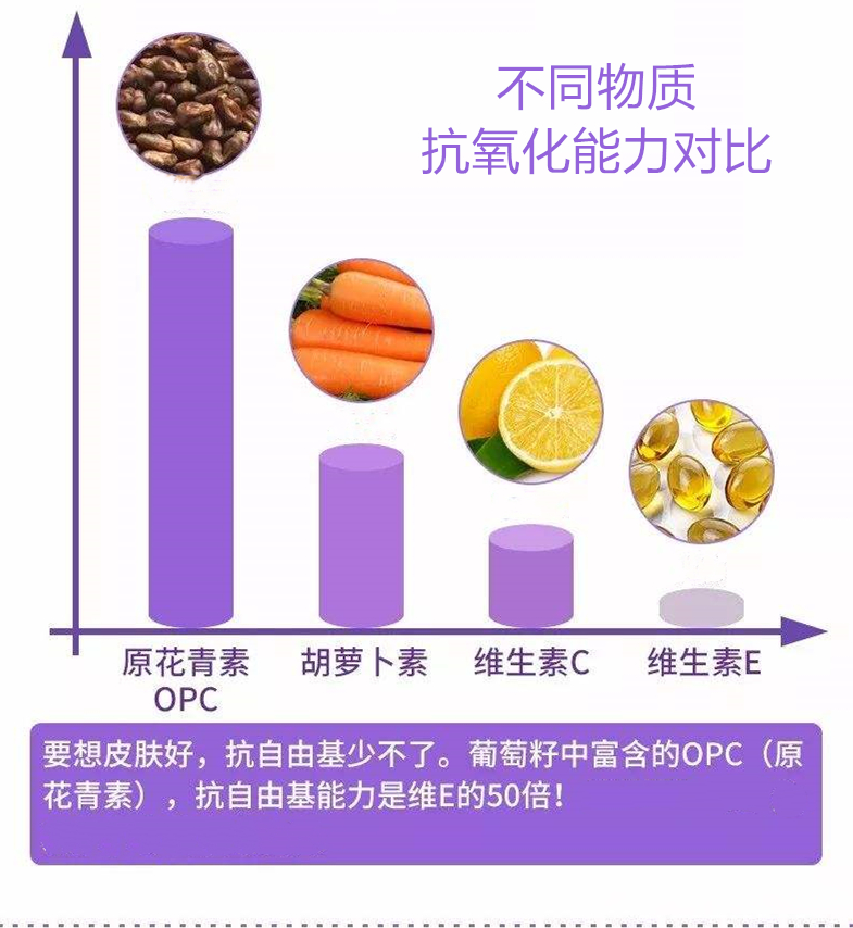 如何降低血液中胆固醇水平 1f61a631277142e7a0e1c7b08aebf0c2.jpeg