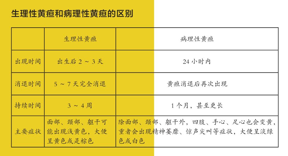                     今年夏天，你给宝宝剃小光头了吗？如果没有，我劝你……
