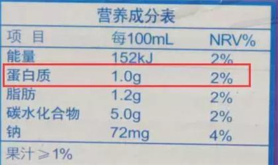                     酸奶也有“假”！这么挑再也不会被坑