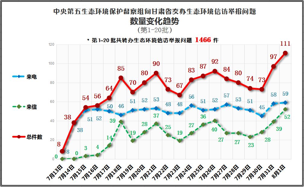 德阳GDP第四都保不住_德阳东湖山公园图片