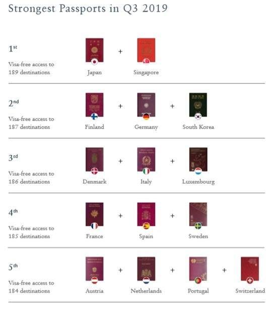 世界强大国家排名_2017国家综合实力排行榜(2)