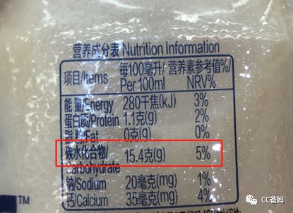                     比起糖果，这些“隐形糖”才要娃命！