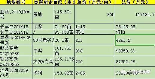 华录集团GDP_中国经济的韧性 华录集团 责任担当,为数字经济建设贡献力量