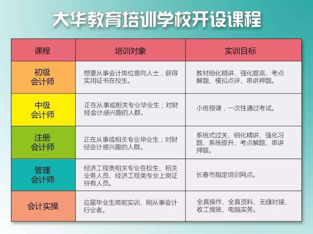 不开票就不计入gdp_不计入gdp的有哪些 原因是什么(2)