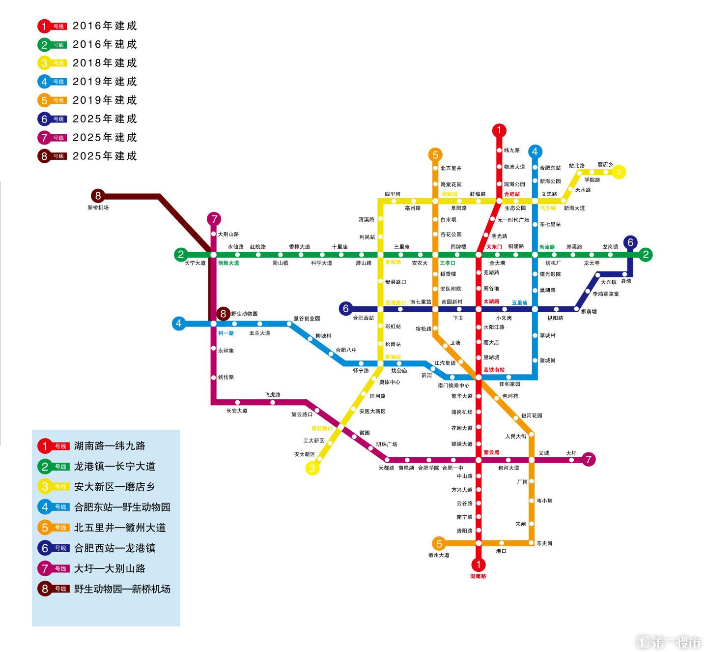 合肥招聘地铁_合肥地铁6号线来了,招标启动,总投资209亿,这些区域将受益(4)