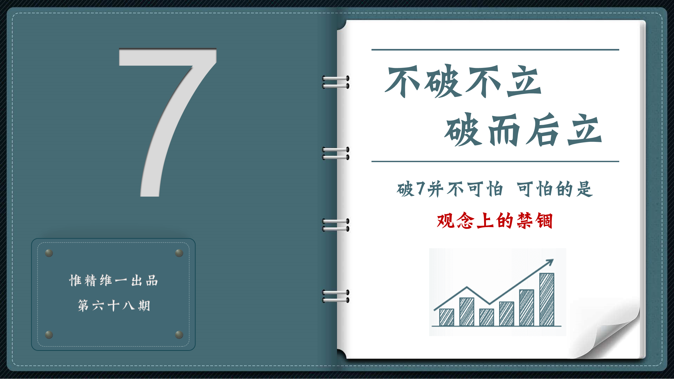 不破不立 破而后立--破7并不可怕,可怕的是观念上的禁锢