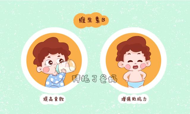                     维生素ABCD那么多，宝宝到底该补哪个？增强抵抗力哪种不能少？