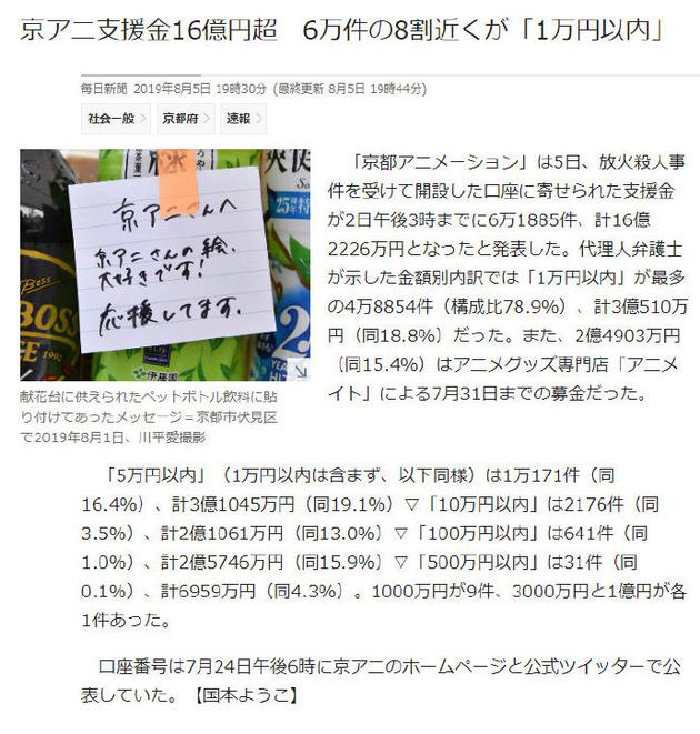 京阿尼官方账号已募集捐款超一亿 粉丝贡献巨大