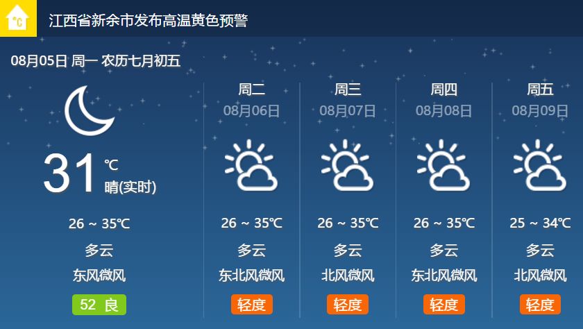 新余多少人口_新余火车站图片