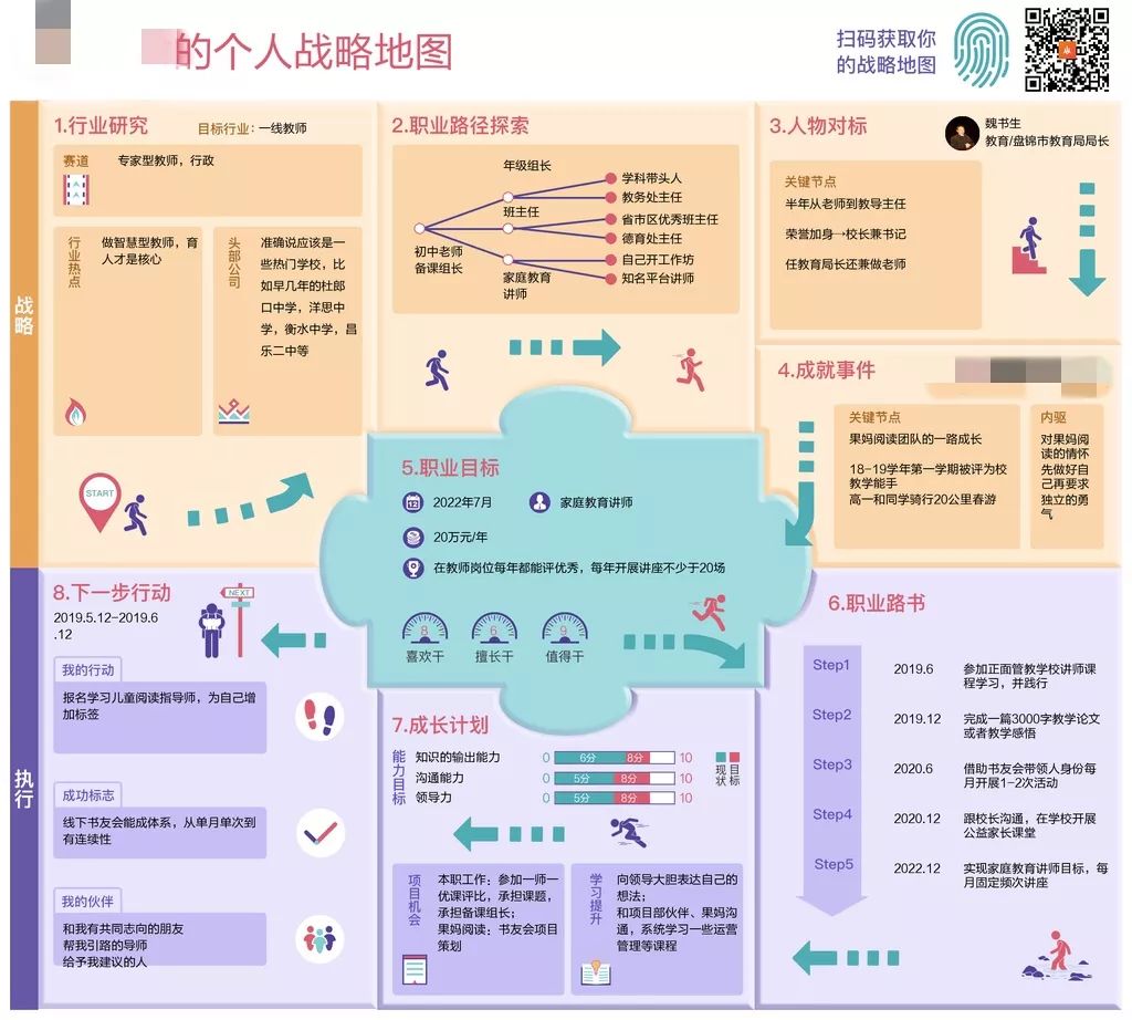 即将恢复原价!古典老师亲授《个人战略》课开营倒计时 2 天