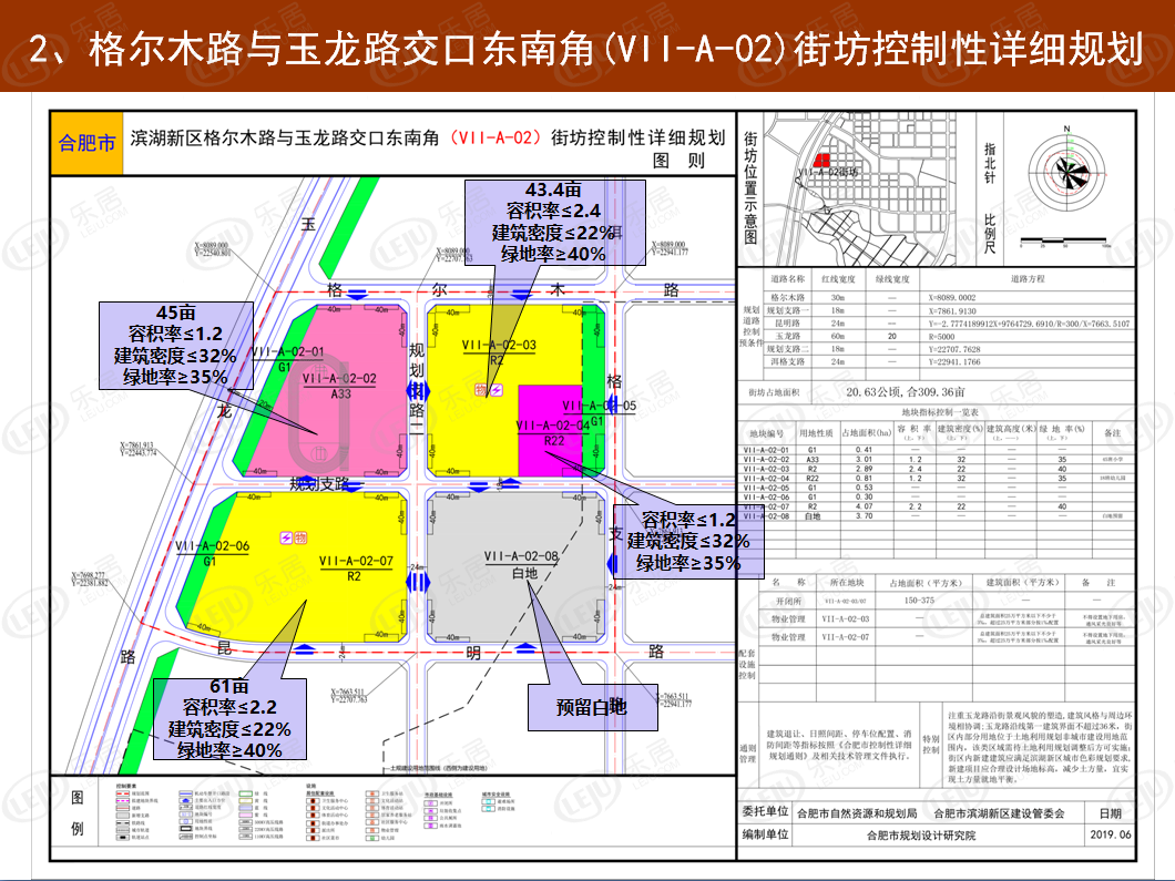 合肥8个地块详细规控出炉滨湖地块有调整