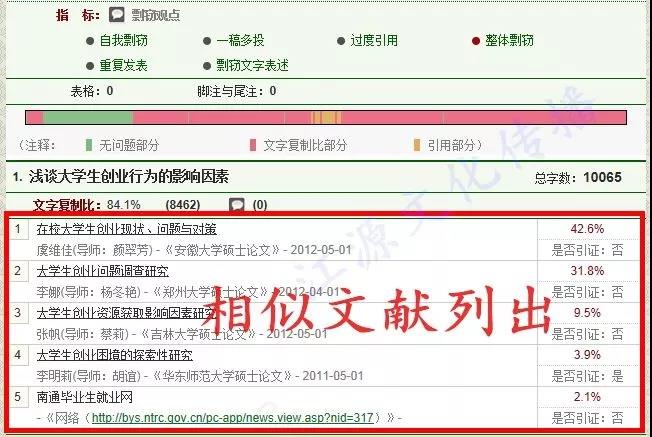 中国知网cnki论文检测系统