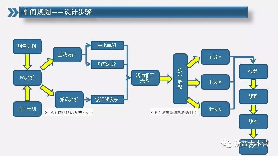 设计方案和设计思路 6944cf9866214c74ac148ab09ddd19db.jpeg
