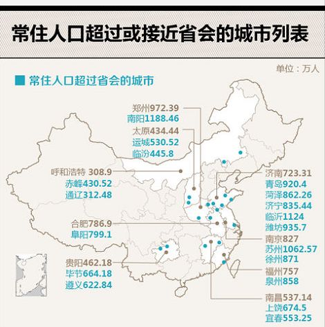 赤峰人口趋势_赤峰火车站图片